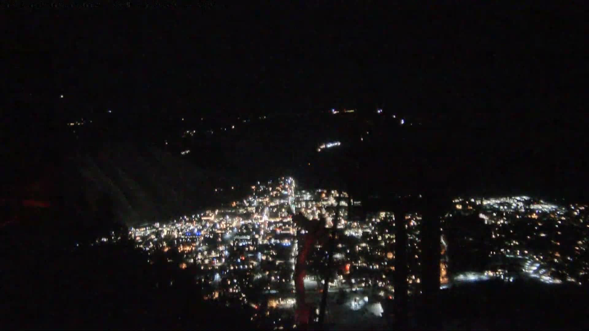 Jackson City Skyline from Snow King  Mountain Live Cam - Jackson, Teton, Wyoming, USA