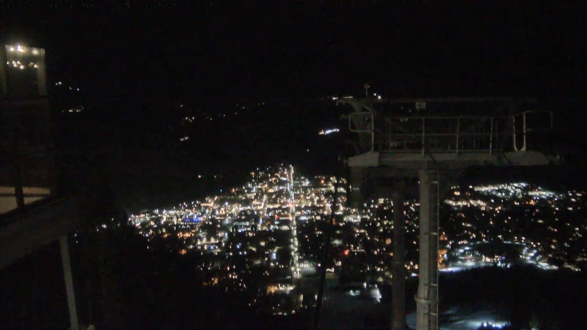 Jackson City Skyline from Snow King  Mountain Live Cam - Jackson, Teton, Wyoming, USA