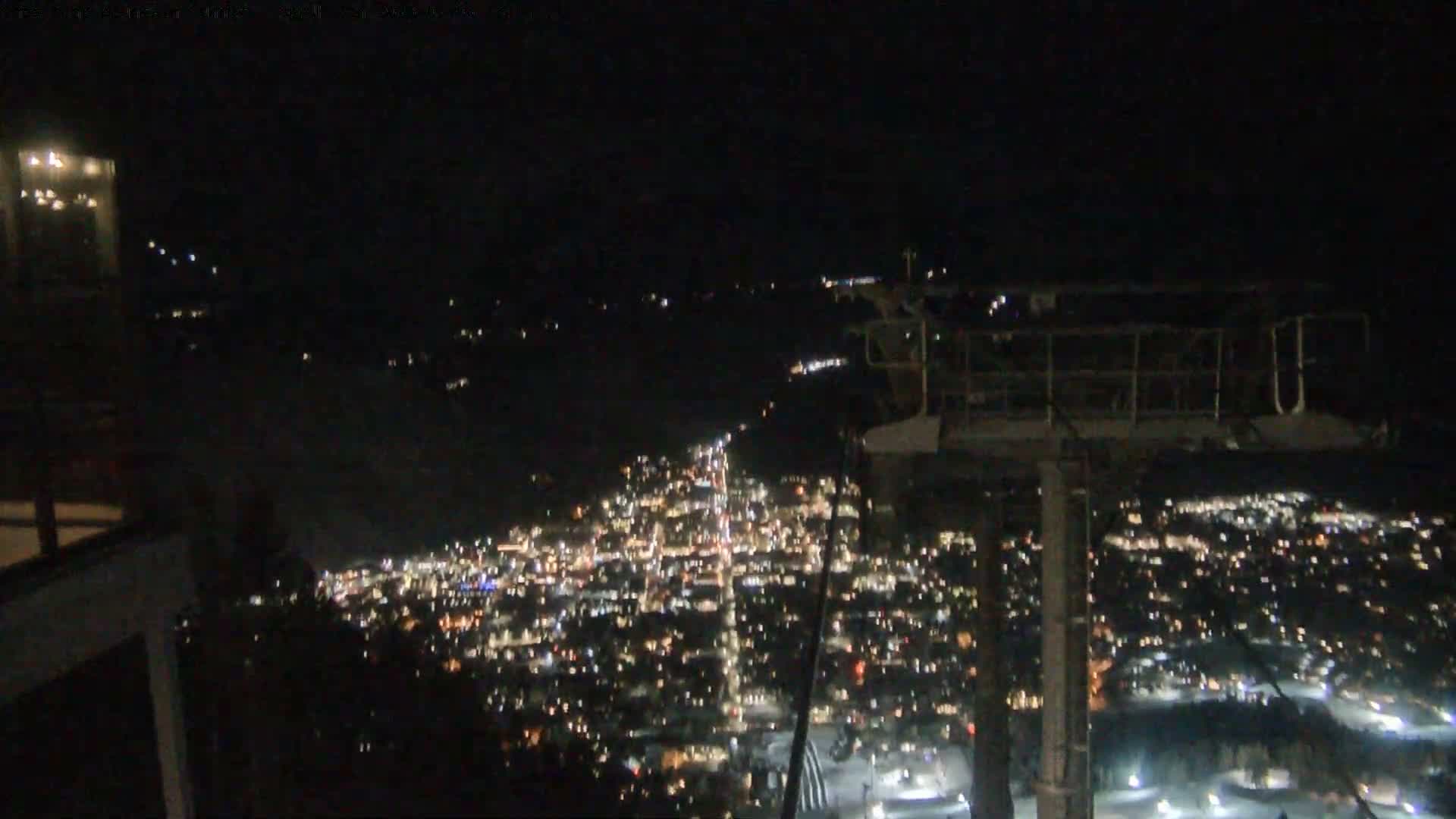 Jackson City Skyline from Snow King  Mountain Live Cam - Jackson, Teton, Wyoming, USA