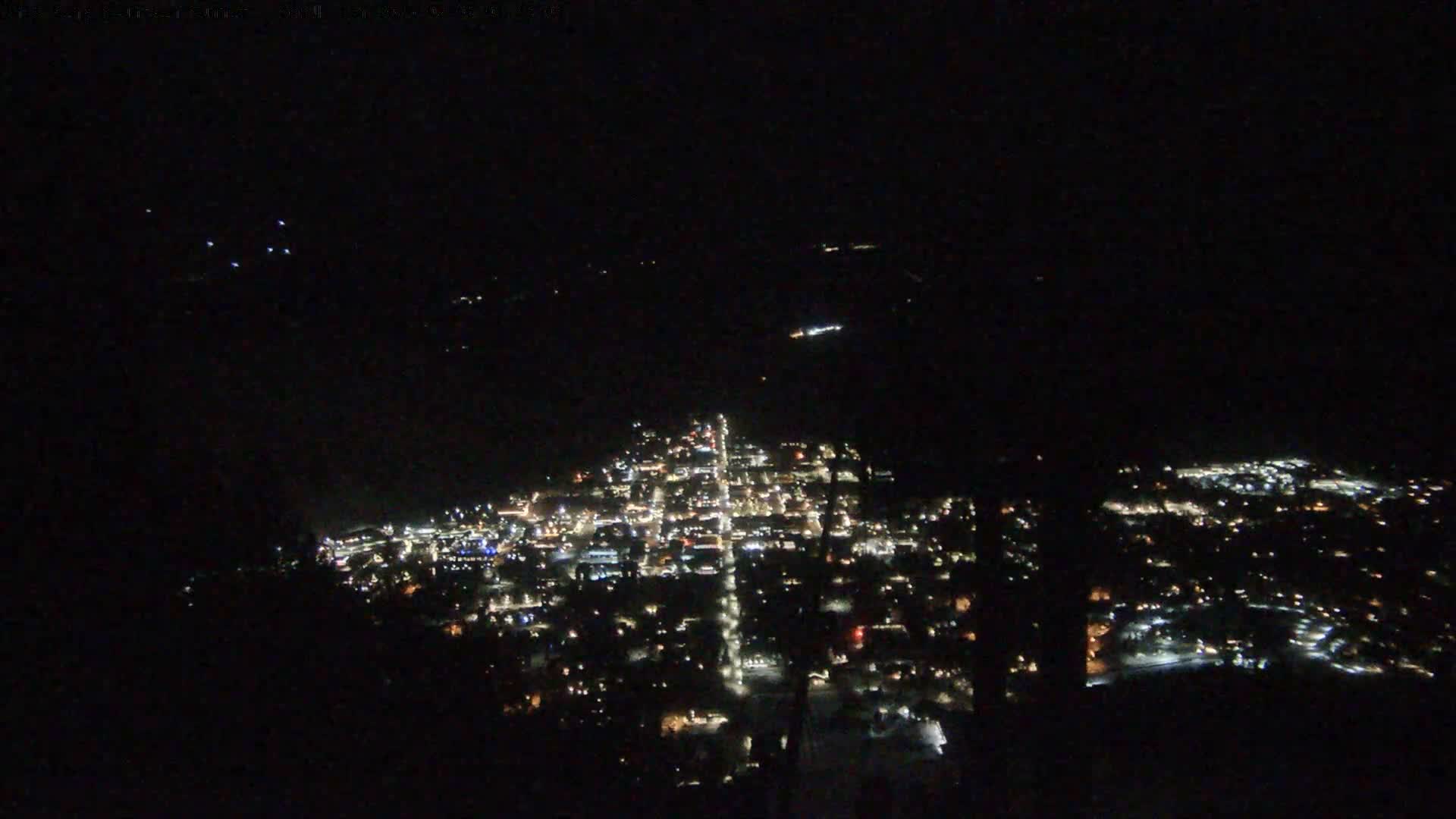 Jackson City Skyline from Snow King  Mountain Live Cam - Jackson, Teton, Wyoming, USA