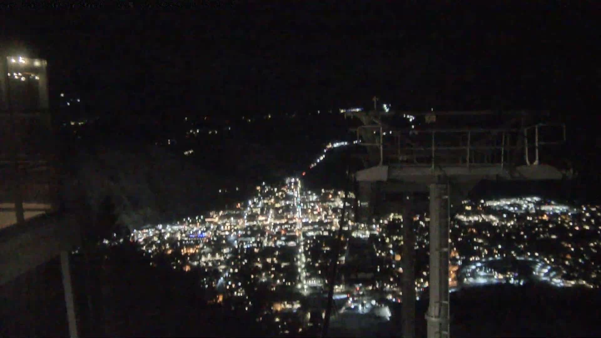Jackson City Skyline from Snow King  Mountain Live Cam - Jackson, Teton, Wyoming, USA