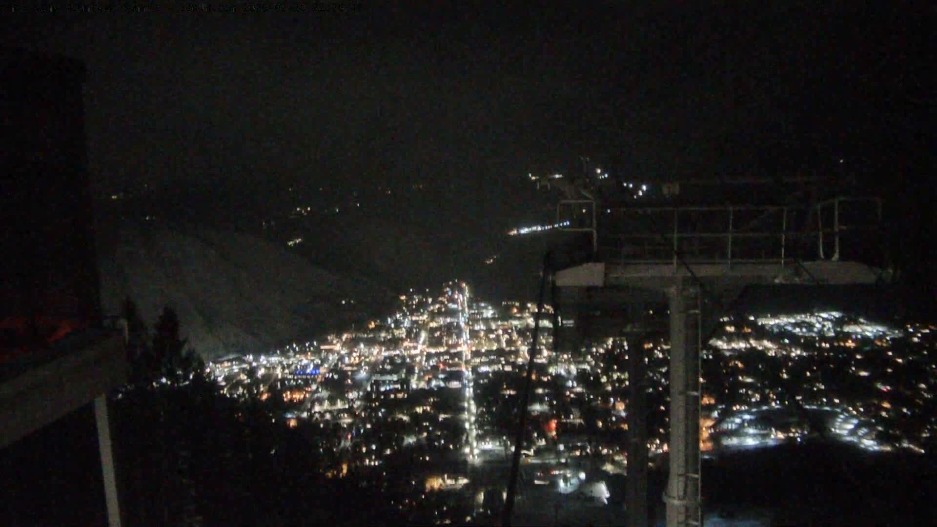 Jackson City Skyline from Snow King  Mountain Live Cam - Jackson, Teton, Wyoming, USA