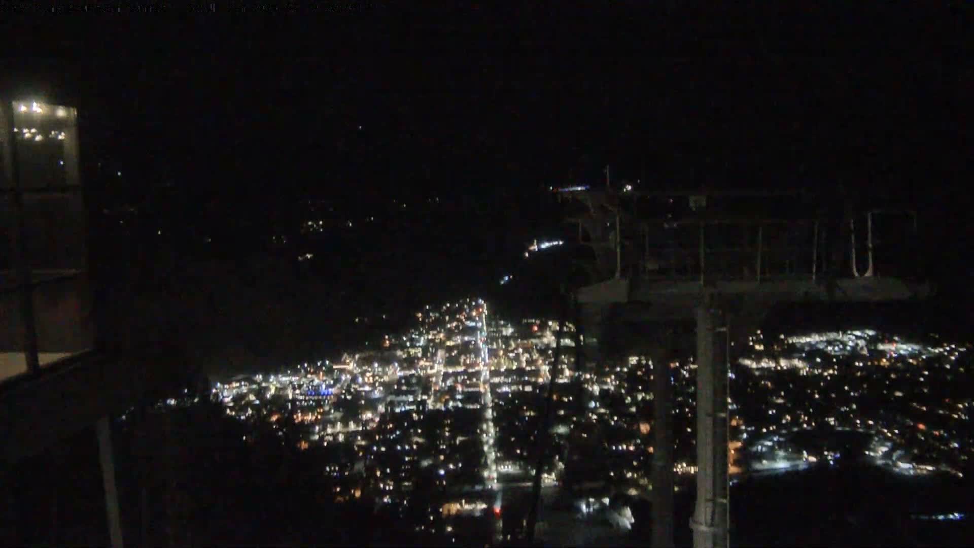 Jackson City Skyline from Snow King  Mountain Live Cam - Jackson, Teton, Wyoming, USA