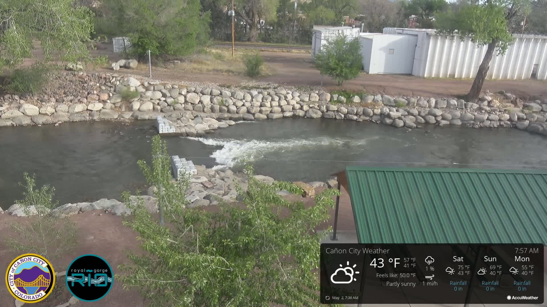 A partly sunny view of a river flowing past rock walls and a green roofed structure, with a small waterfall feature.