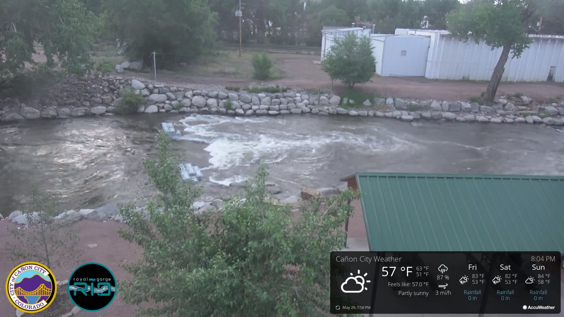 A partly sunny day shows a swiftly flowing river with a low rock wall and a green roofed structure nearby.