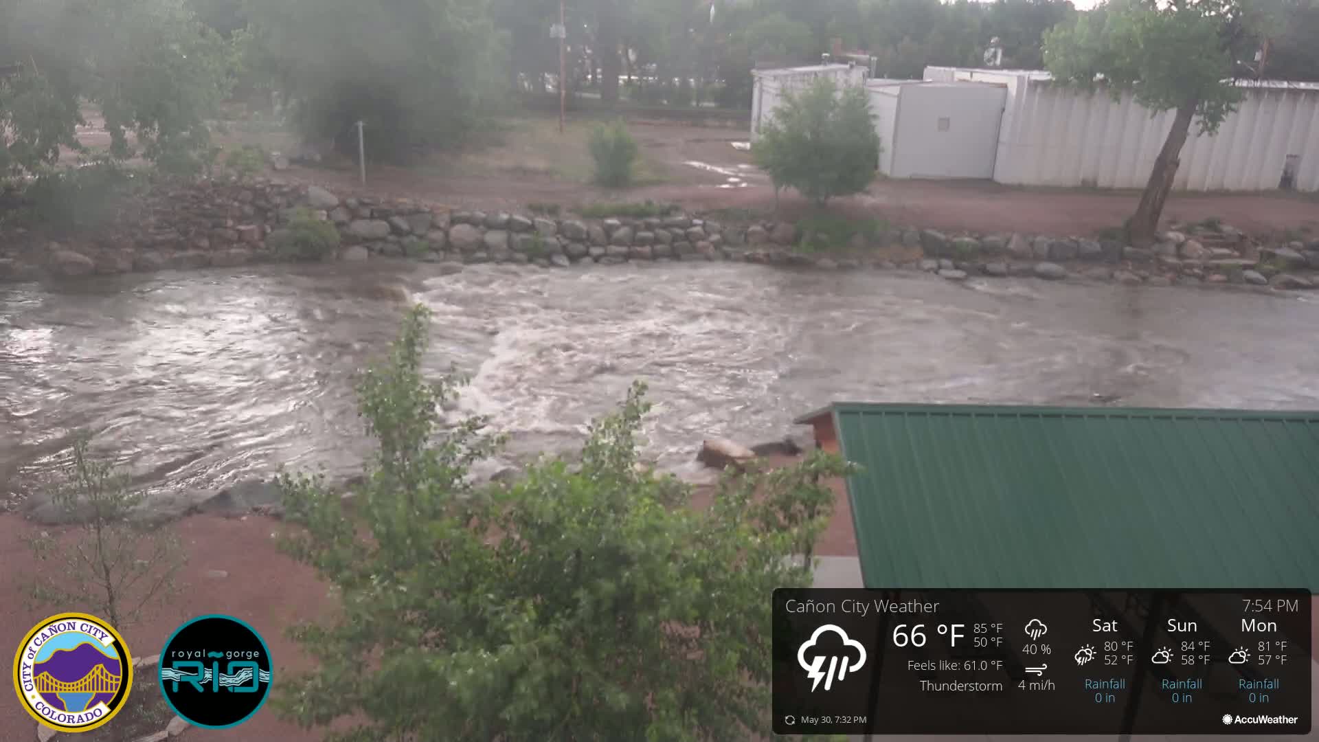A swiftly flowing river, swollen by recent rainfall, runs past a stone retaining wall and a green roofed structure under a cloudy sky.