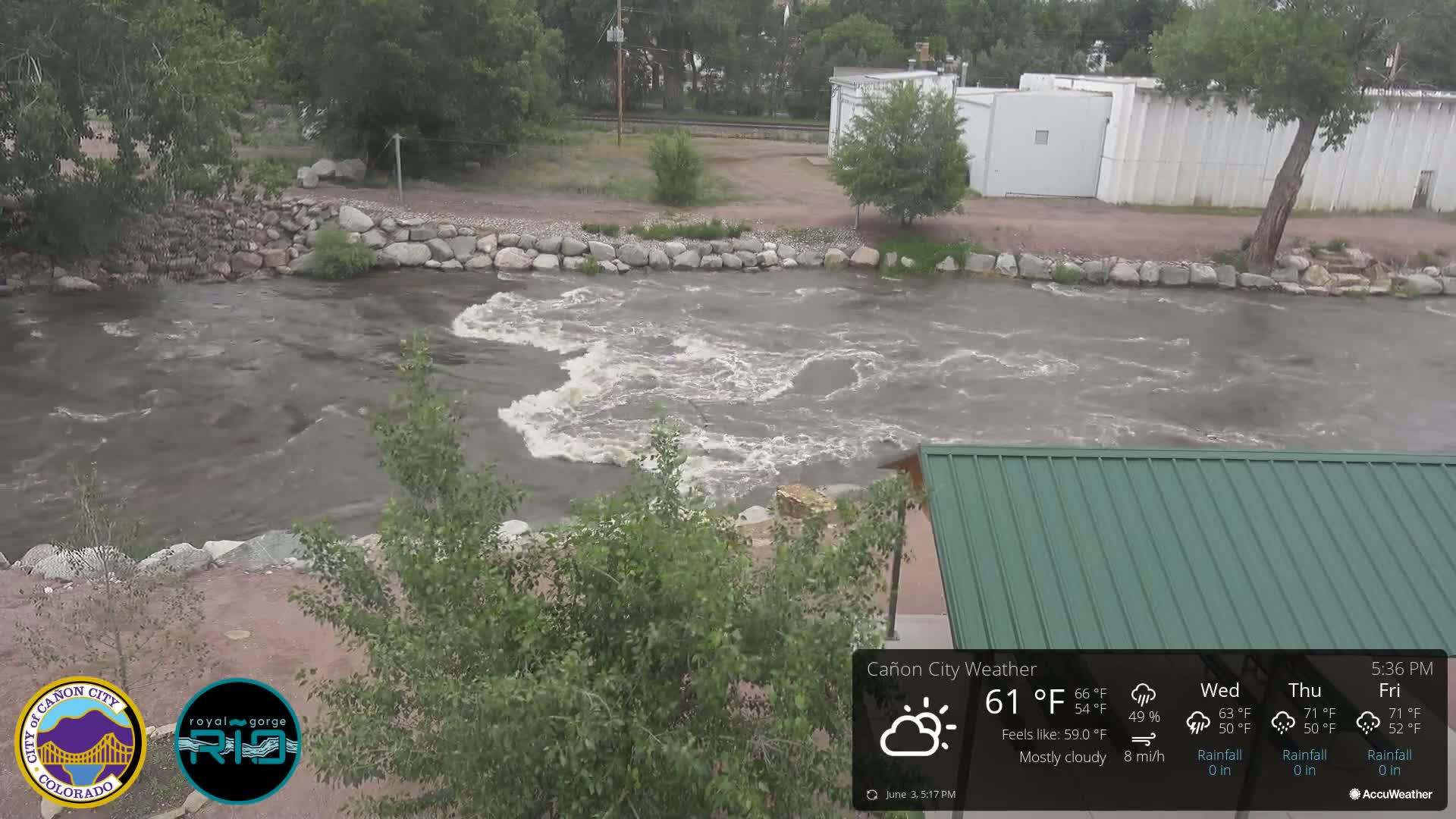 A mostly cloudy day shows a swiftly flowing river with some whitecaps, partially bordered by rock retaining walls and green vegetation.