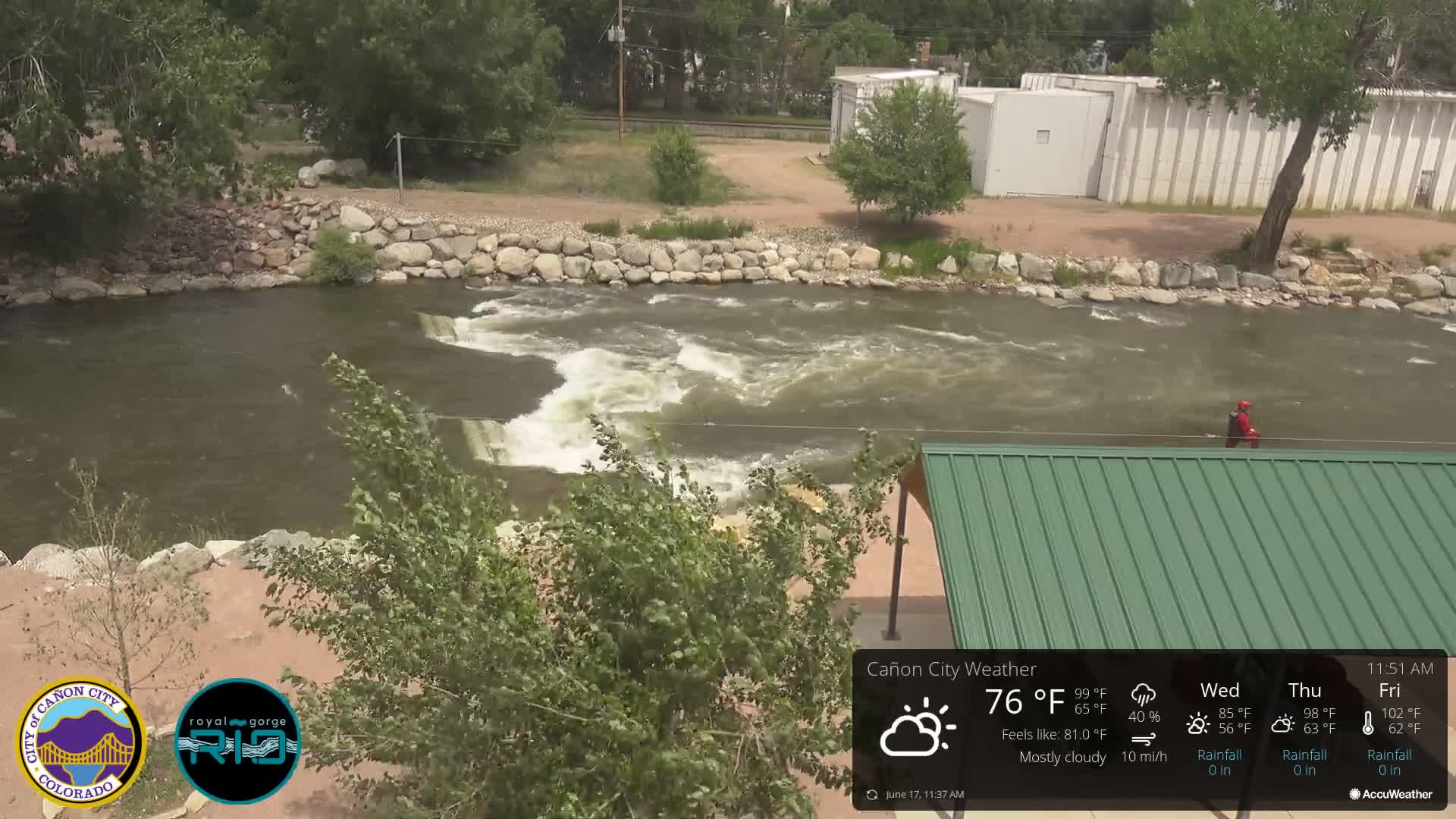 A mostly cloudy day shows a river flowing over a small waterfall, with a person in a red jacket standing near a green roofed structure.