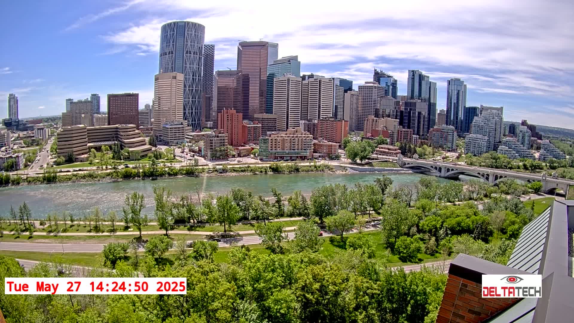 A city skyline with many skyscrapers is seen across a river under a partly cloudy sky.