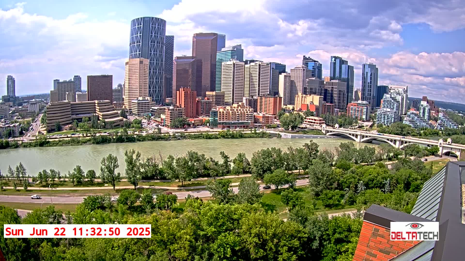 A city skyline with numerous high-rise buildings is situated across a wide river, partially cloudy skies are overhead, and lush green trees line the riverbank.