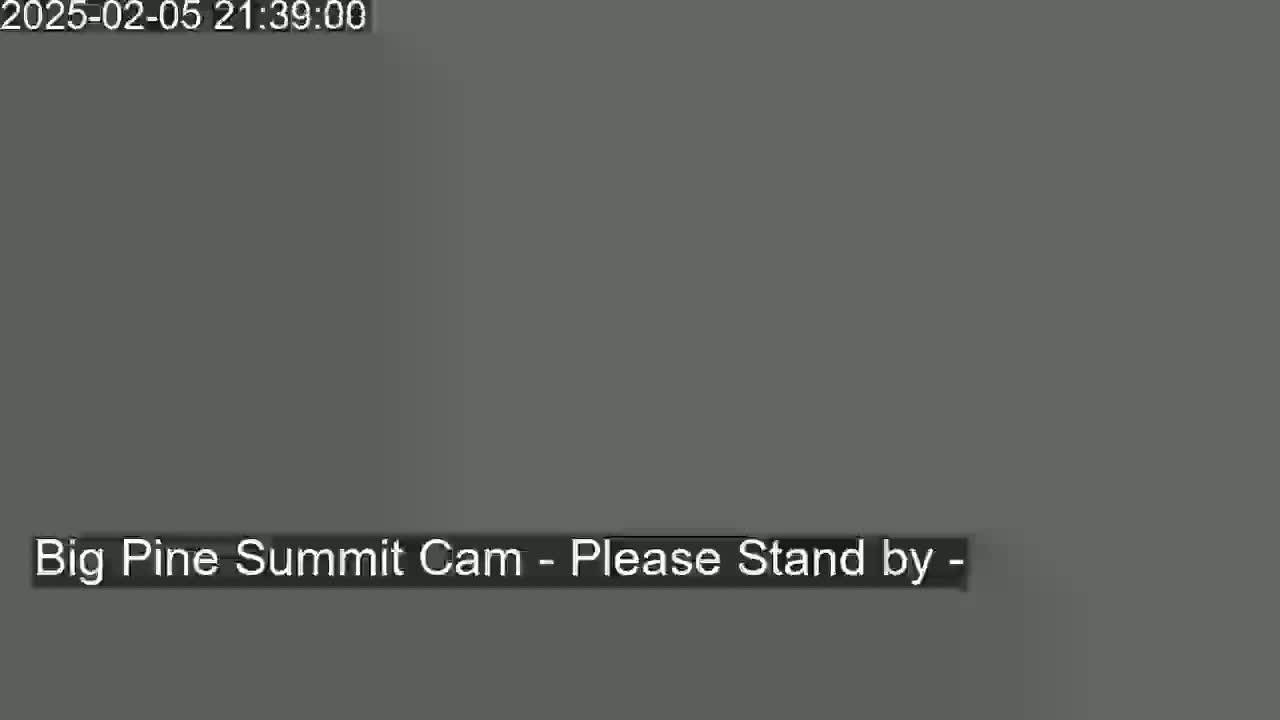 A solid, dark gray screen displays a message indicating that the camera feed is unavailable.