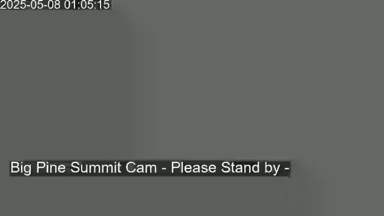 A solid gray screen displays a message indicating that the camera feed is unavailable.
