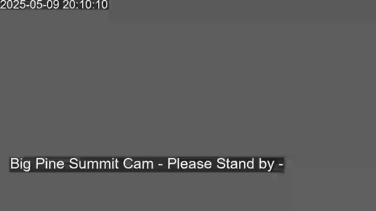 A solid gray screen displays a message indicating that a camera feed is unavailable.
