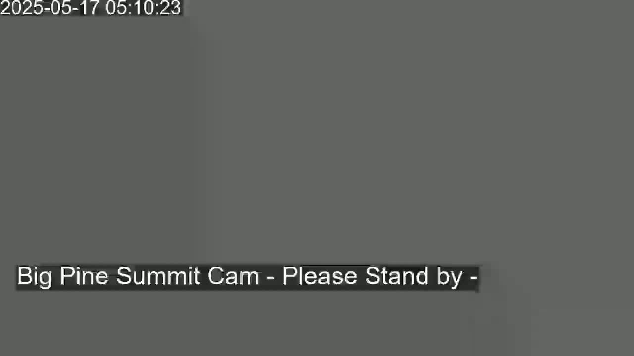 A solid, dark gray screen displays a "Please Stand By" message.