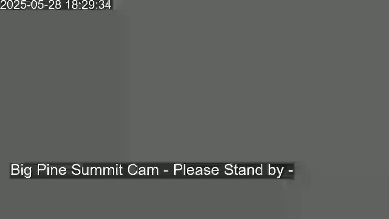 The image shows a solid gray screen with the message "Please Stand by" displayed at the bottom.