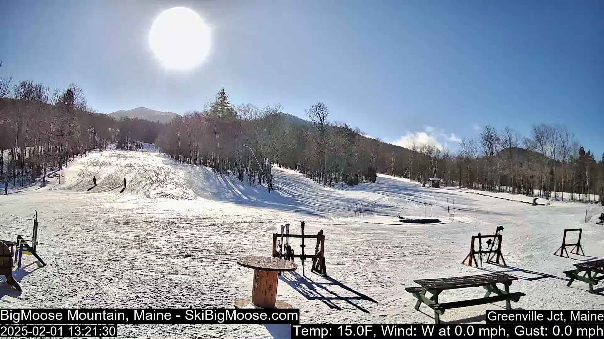 A sunny, snow-covered ski slope with several skiers, trees, and picnic tables is visible on a bright, clear day.