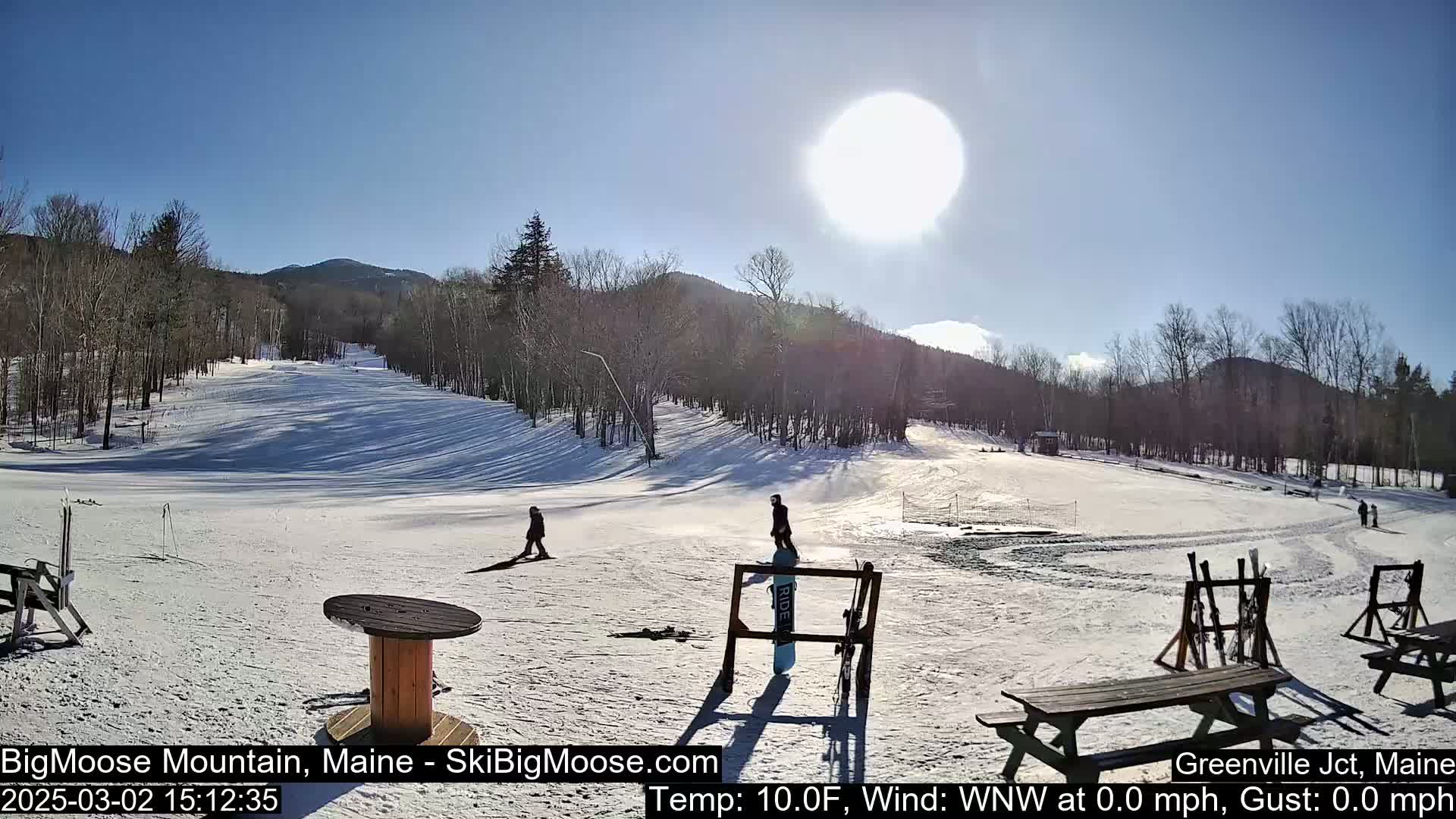 A sunny, snow-covered ski slope with a few people skiing and snowboarding, surrounded by bare trees and mountains.