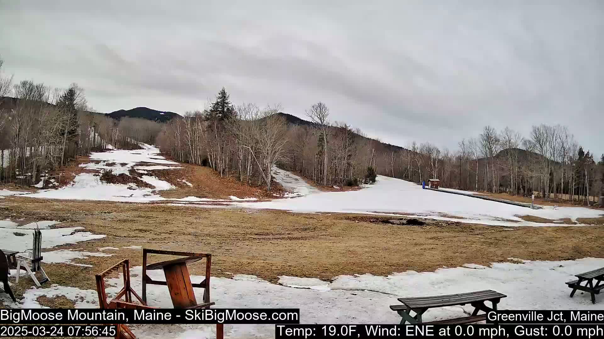 A mostly cloudy day reveals a ski slope with patchy snow, surrounded by bare trees and mountains.