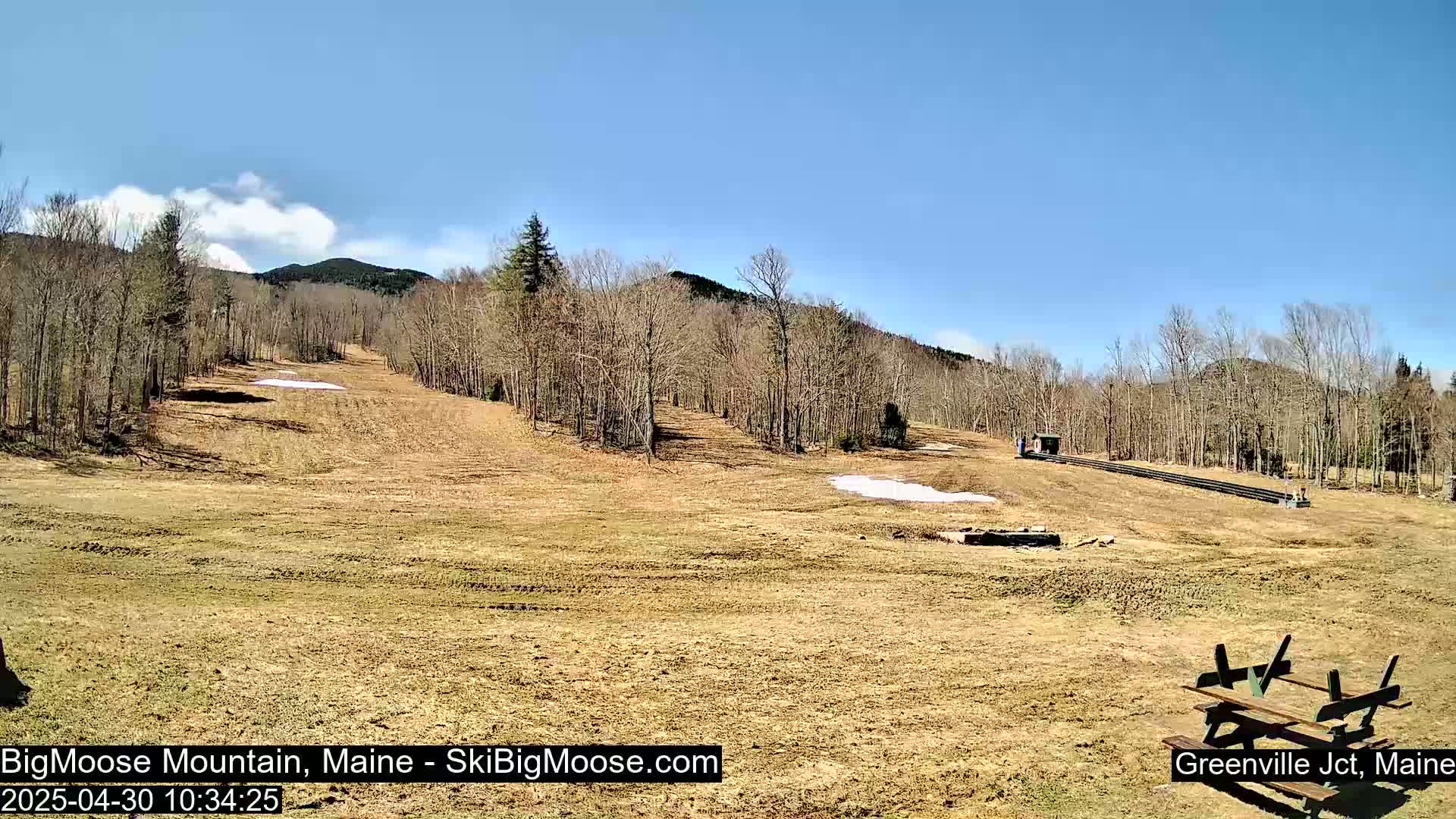 A mostly barren ski slope with a few patches of snow, surrounded by leafless trees under a mostly clear blue sky.