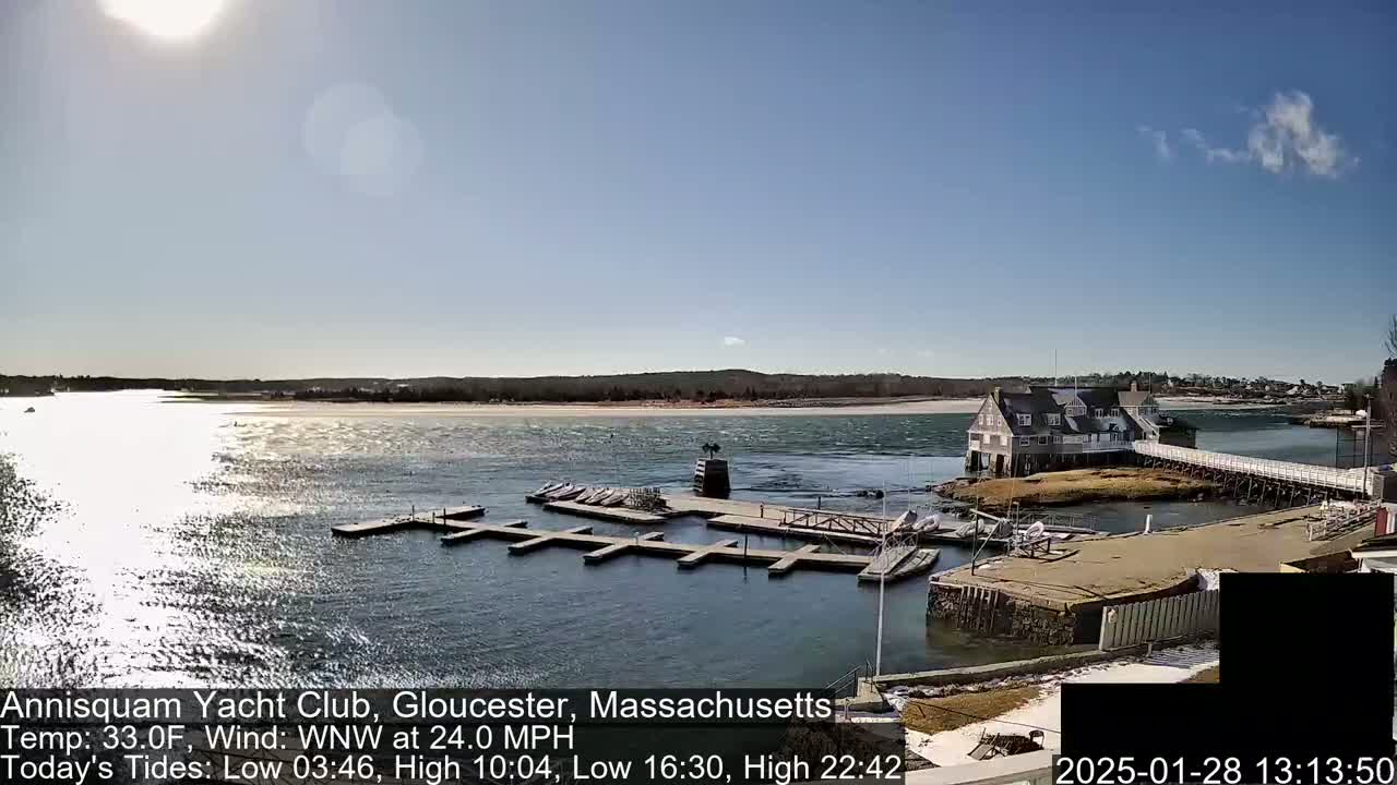 A sunny day with a strong wind shows a marina with boats docked, a clubhouse on a small island, and a sandy beach across a body of water.