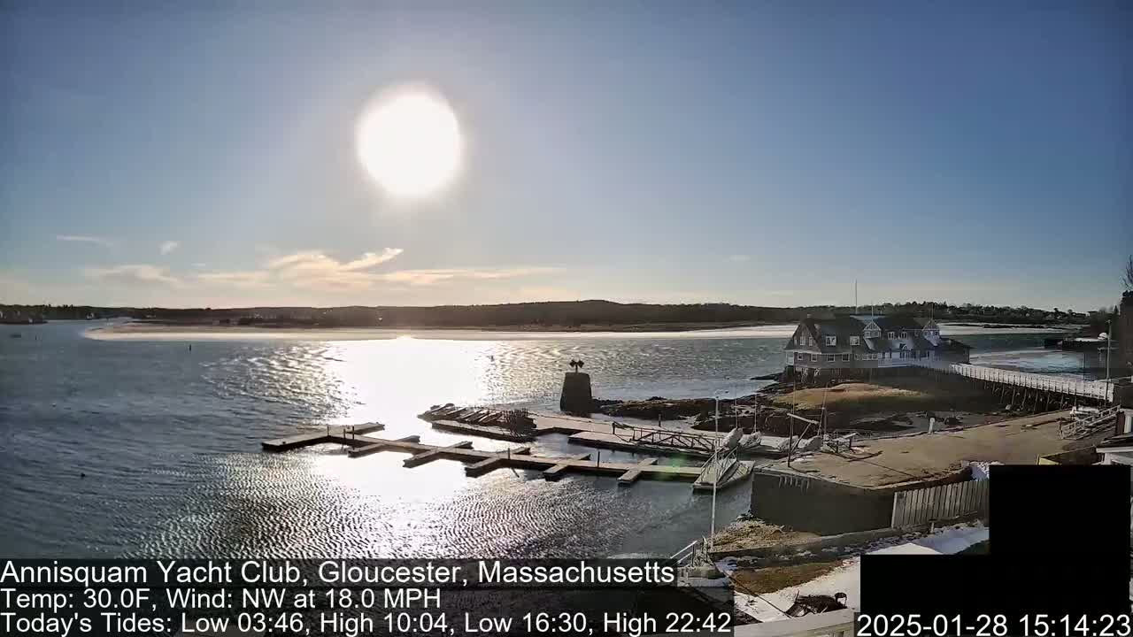 A sunny, windy day at a yacht club, with a partly frozen body of water and boats docked at a pier.