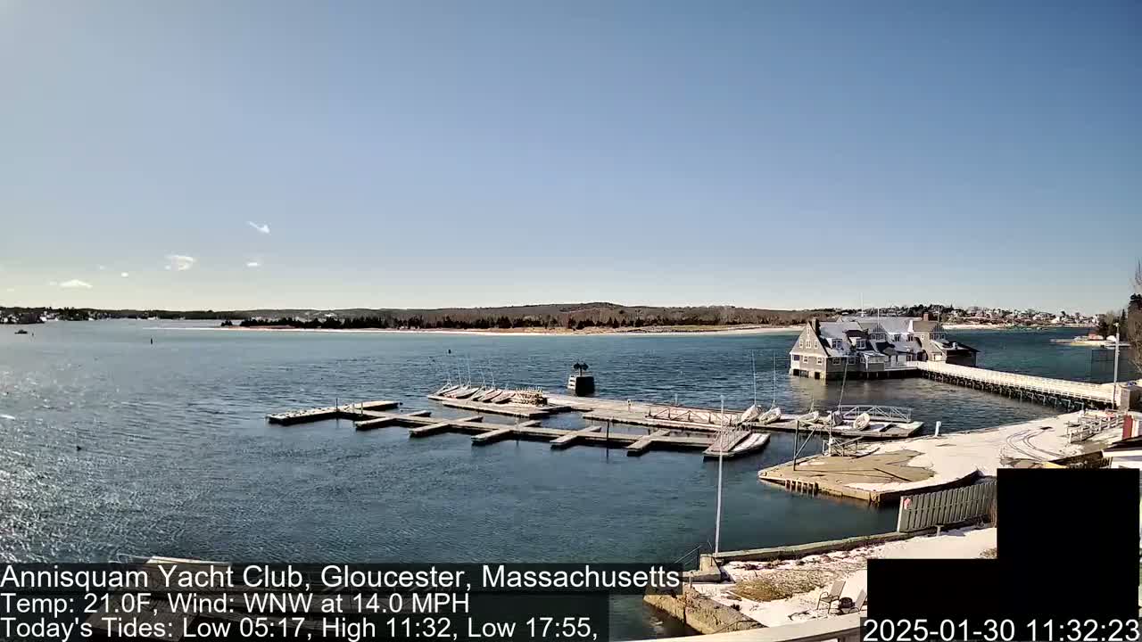 A marina with numerous boats docked at a waterfront clubhouse on a sunny day with a 14 mph wind.