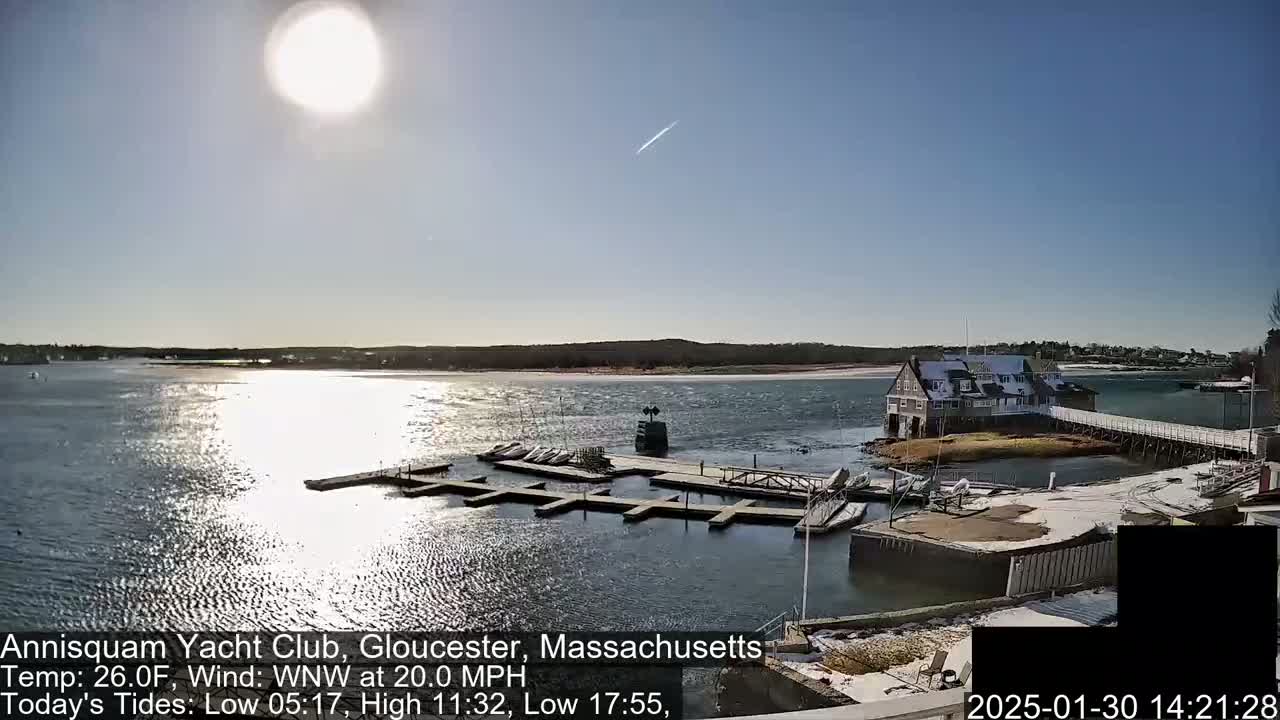 A sunny day with a 20 mph wind shows a yacht club on a body of water with docks and boats, some snow visible on the ground.