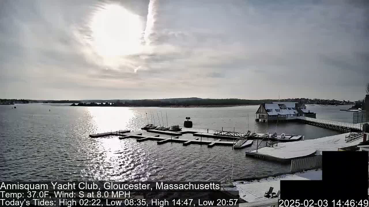 A partly sunny day with a light dusting of snow on the ground and docks surrounding a waterfront building.