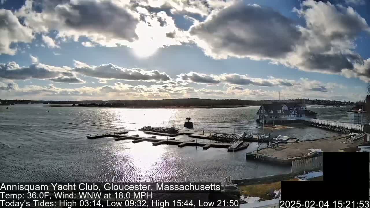 A partly sunny day with a strong wind over a calm body of water, showing a marina with docked boats and a clubhouse in the background.