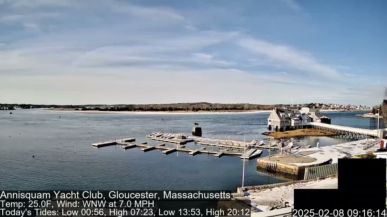 A partly sunny day reveals a marina with numerous empty boat slips, a waterfront building, and a calm body of water under a mostly clear sky.