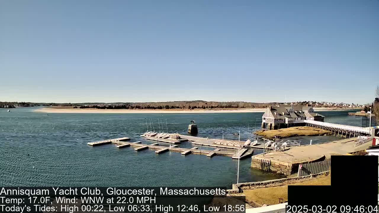 A marina with several docked sailboats is situated near a clubhouse on a sunny day with a strong west-northwest wind.