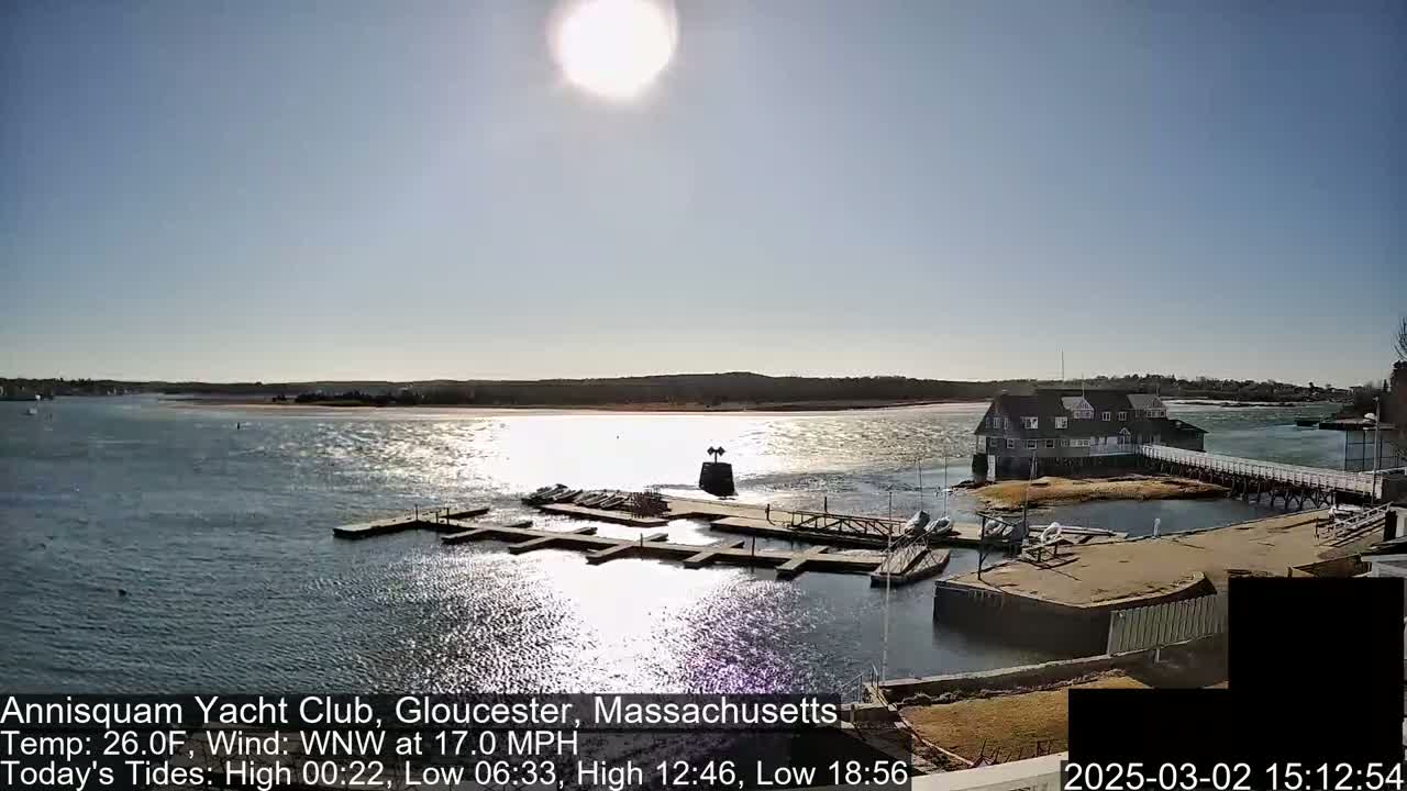 A sunny day with a WNW wind at 17 mph shows a marina with boats docked, a clubhouse, and a calm body of water under a mostly clear sky.