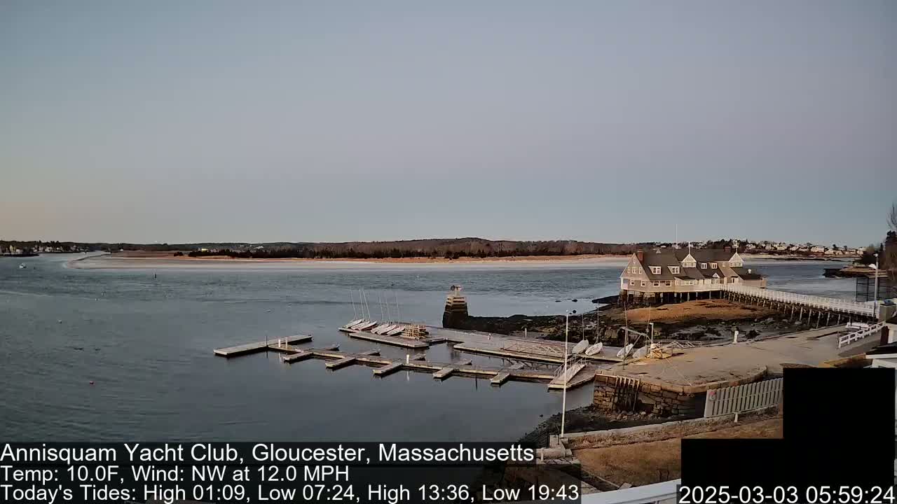 A calm body of water with a small marina and a large building on a small island under a clear, pale sky.