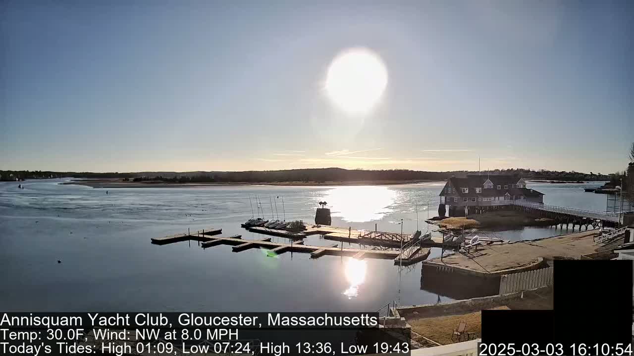A sunny day with a northwest wind shows a calm body of water with sailboats docked at a waterfront building.