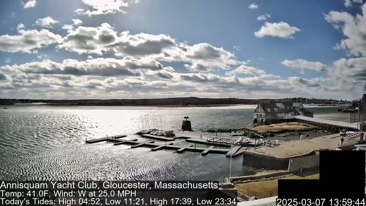 A partly sunny day with a 25 mph westerly wind shows a marina with sailboats docked at a clubhouse near a calm body of water.