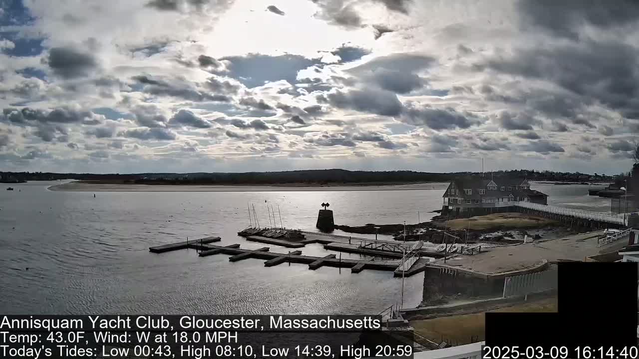 A mostly cloudy day with an 18 mph west wind shows a calm harbor with several boats docked at a yacht club.