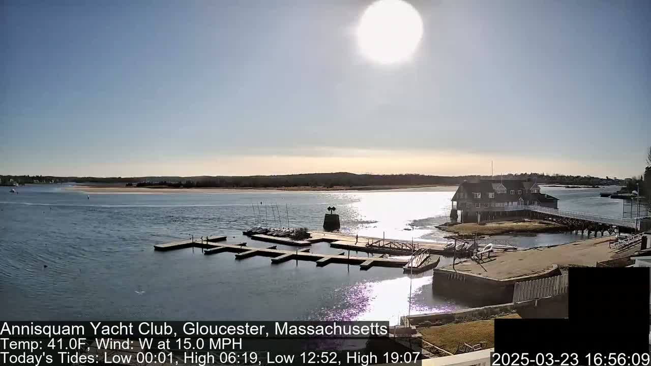 A sunny day with a 15 mph west wind shows a calm body of water with docks and a clubhouse, surrounded by trees and land.