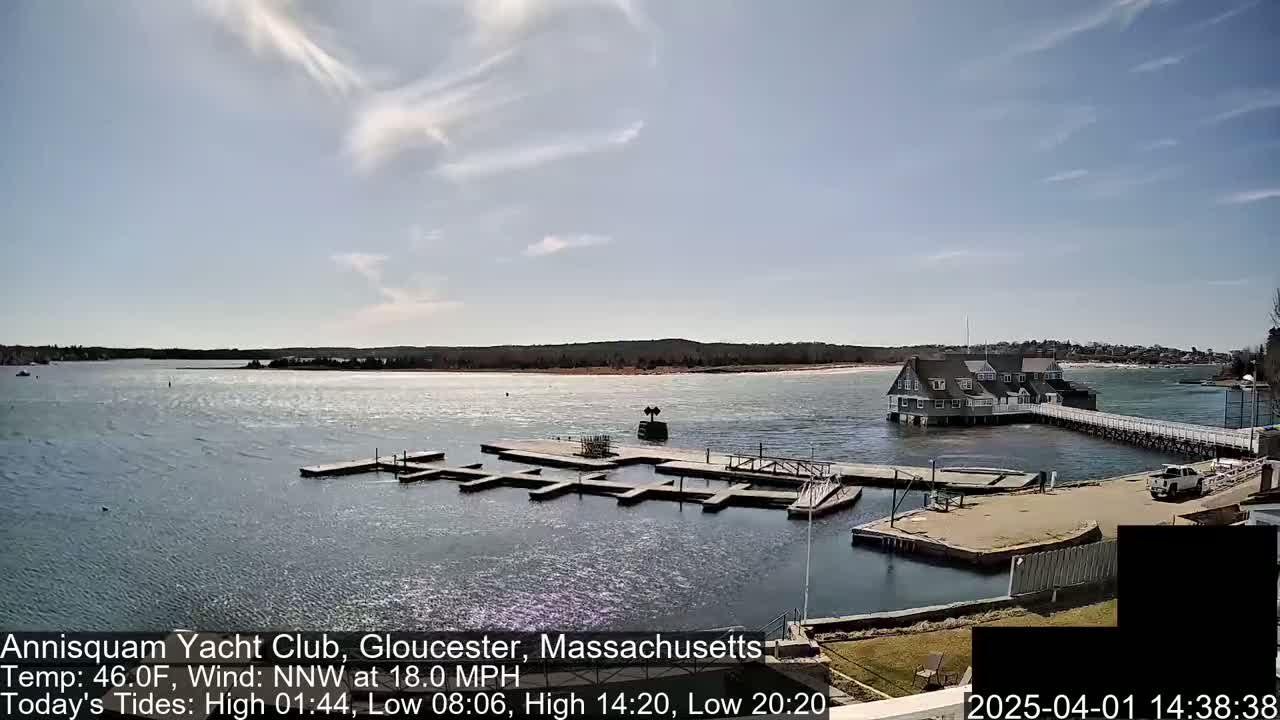 A partly sunny day with a northwest wind shows a calm body of water with a marina, a clubhouse, and a sandy beach in the distance.