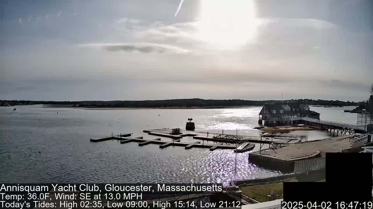A partly sunny day shows a calm body of water with a marina and a large building on the water's edge, under a mostly cloudy sky.
