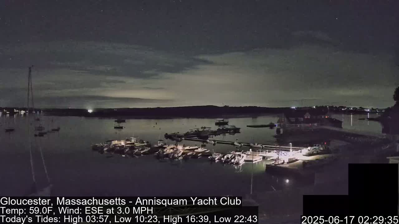 Annisquam Yacht Club Live Cam - Gloucester, Massachusetts, USA 