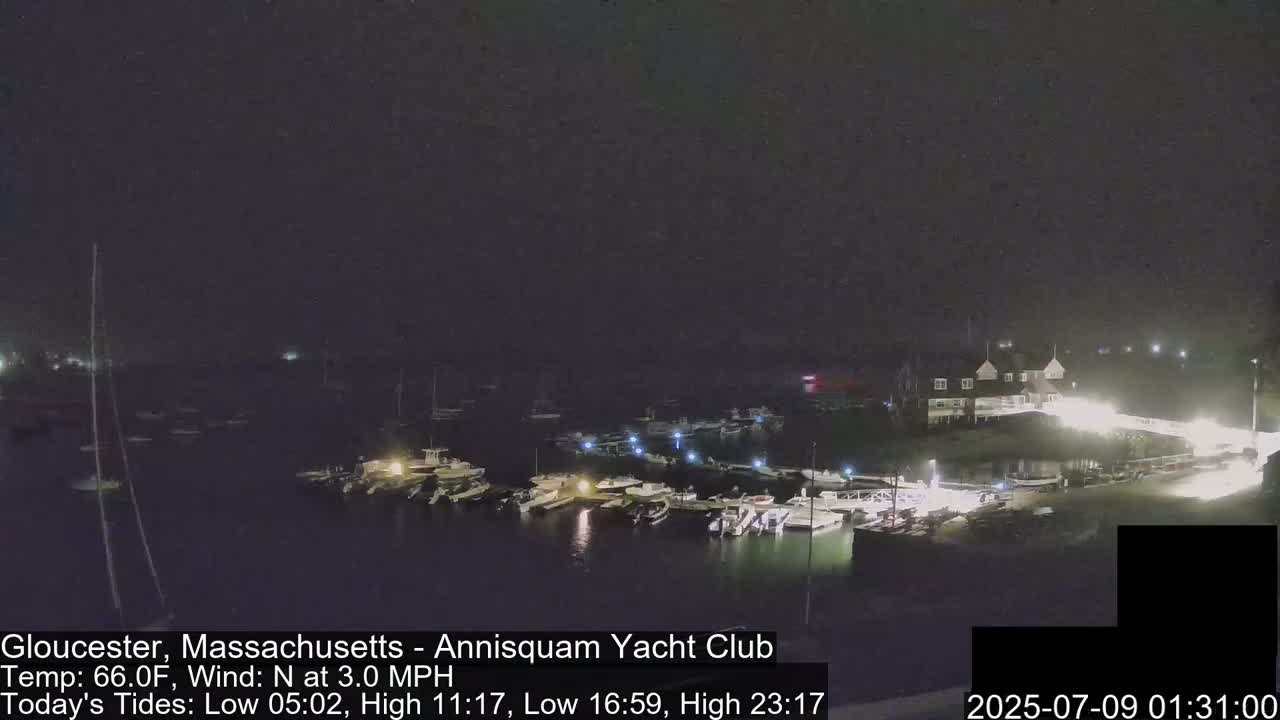 Annisquam Yacht Club Live Cam - Gloucester, Massachusetts, USA 