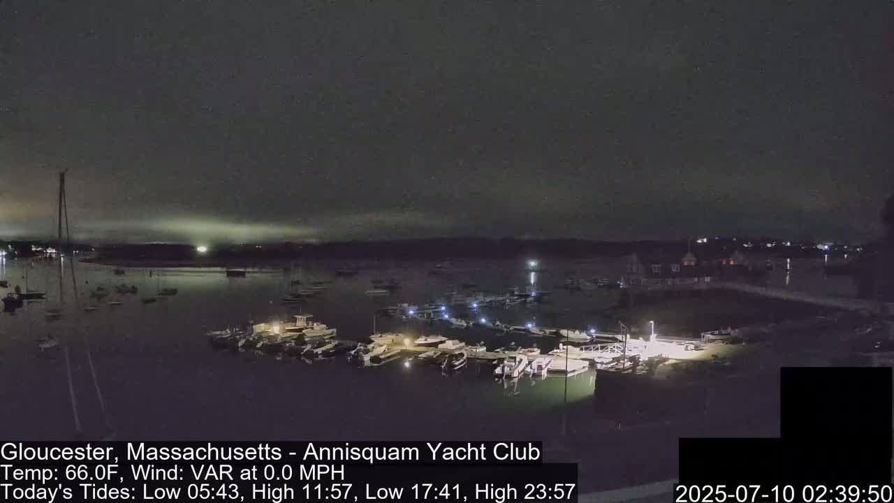 Annisquam Yacht Club Live Cam - Gloucester, Massachusetts, USA 
