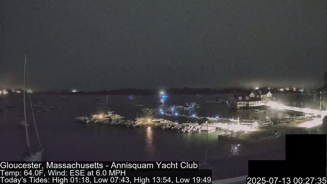 Annisquam Yacht Club Live Cam - Gloucester, Massachusetts, USA 