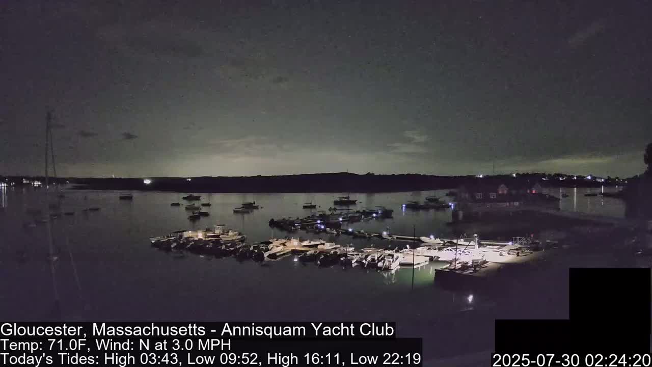 Annisquam Yacht Club Live Cam - Gloucester, Massachusetts, USA 