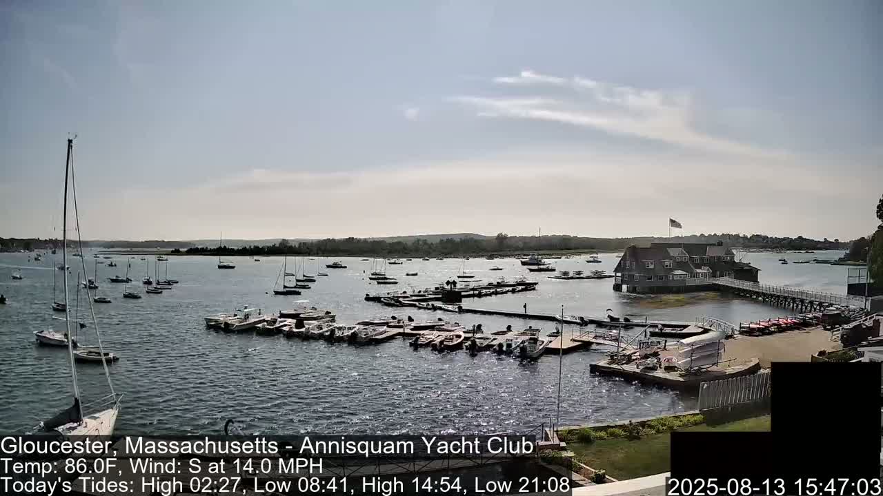 A mostly sunny day shows many boats in a harbor next to a yacht club, with a 14 mph south wind.