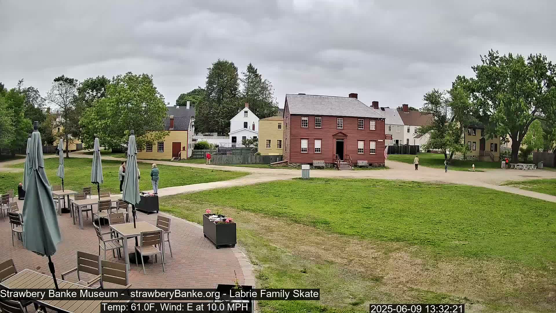 A patio with tables and umbrellas overlooks a grassy area and several historic-looking buildings on an overcast day with an east wind at 10 mph.