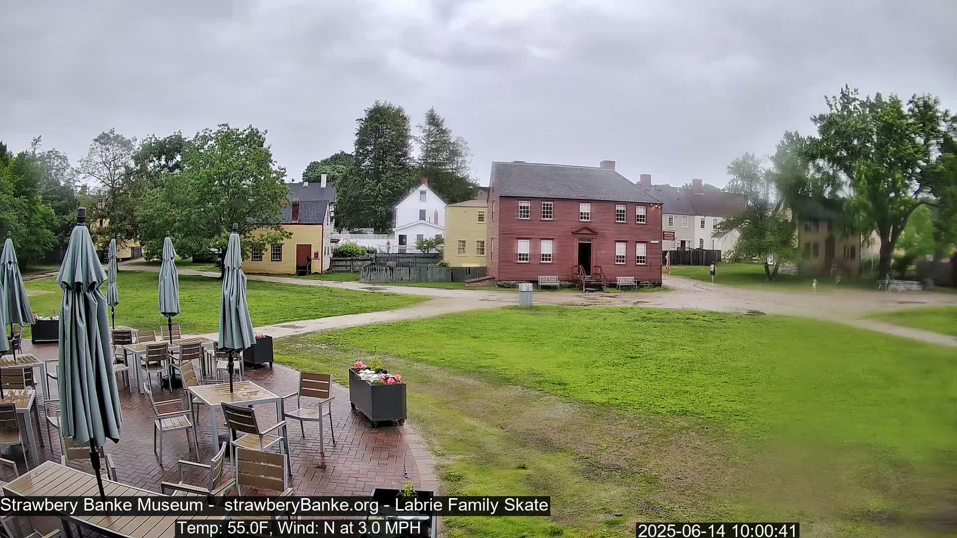 A patio with tables and umbrellas sits in front of several historic-looking buildings on a cloudy day with a light north wind.