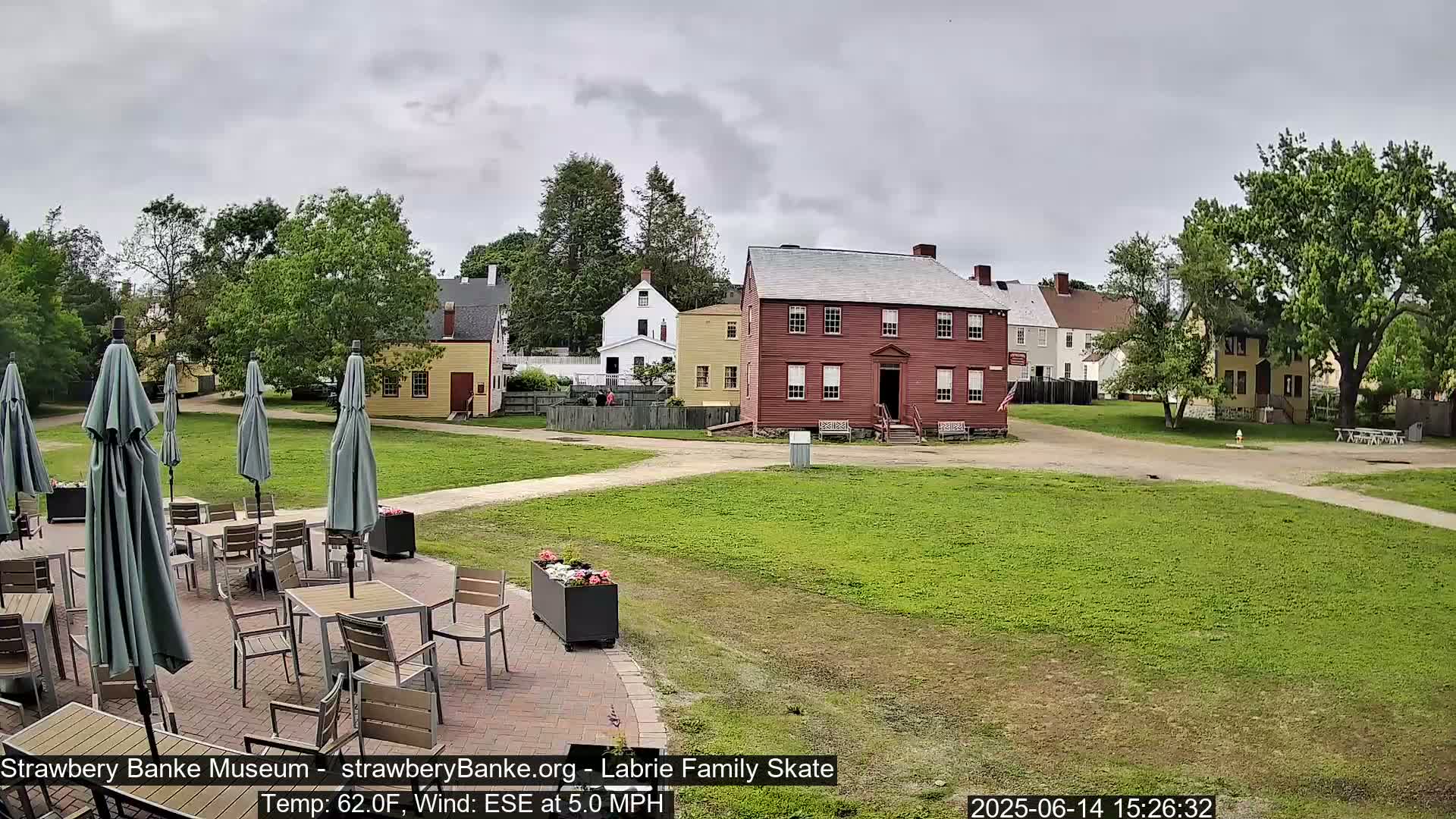 A patio with tables and umbrellas sits in front of several historic-looking buildings on a cloudy day with a light north wind.