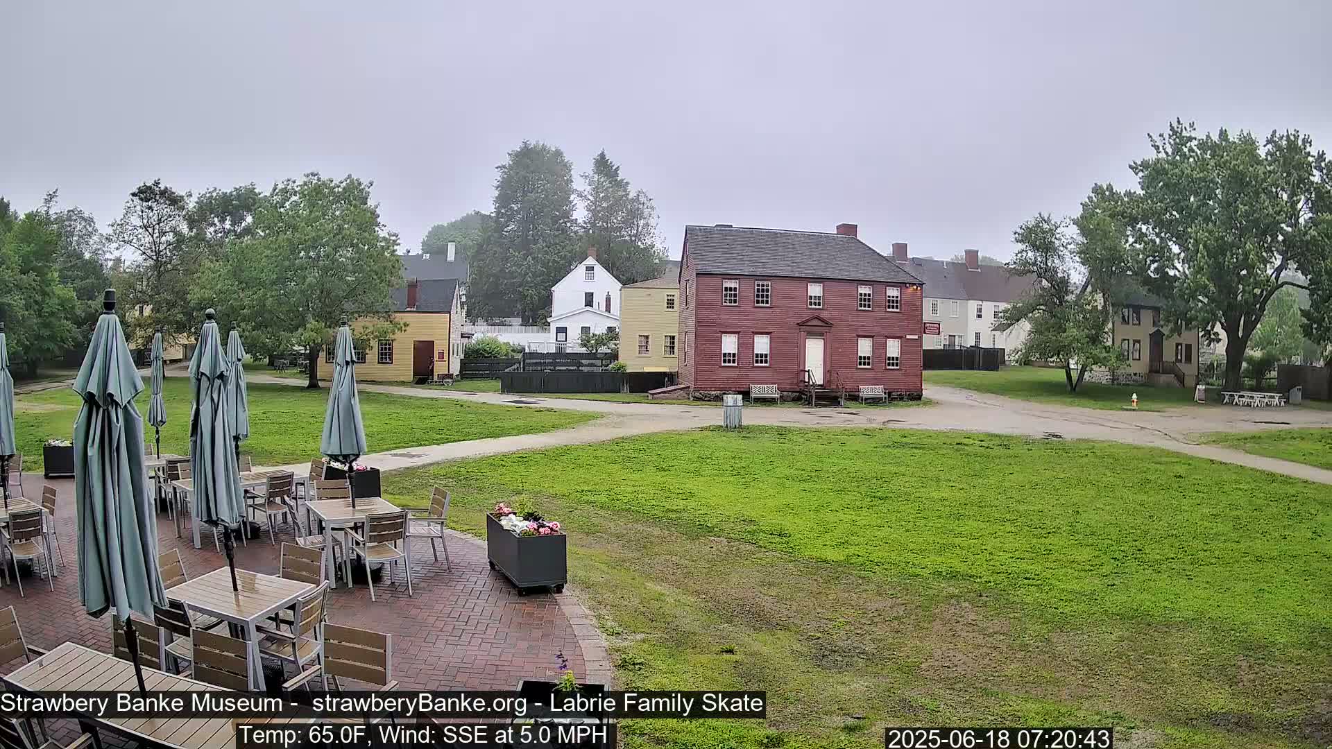 A patio with several tables and umbrellas sits beside a grassy area, overlooking several historic-looking buildings on an overcast day with a light SSE wind.
