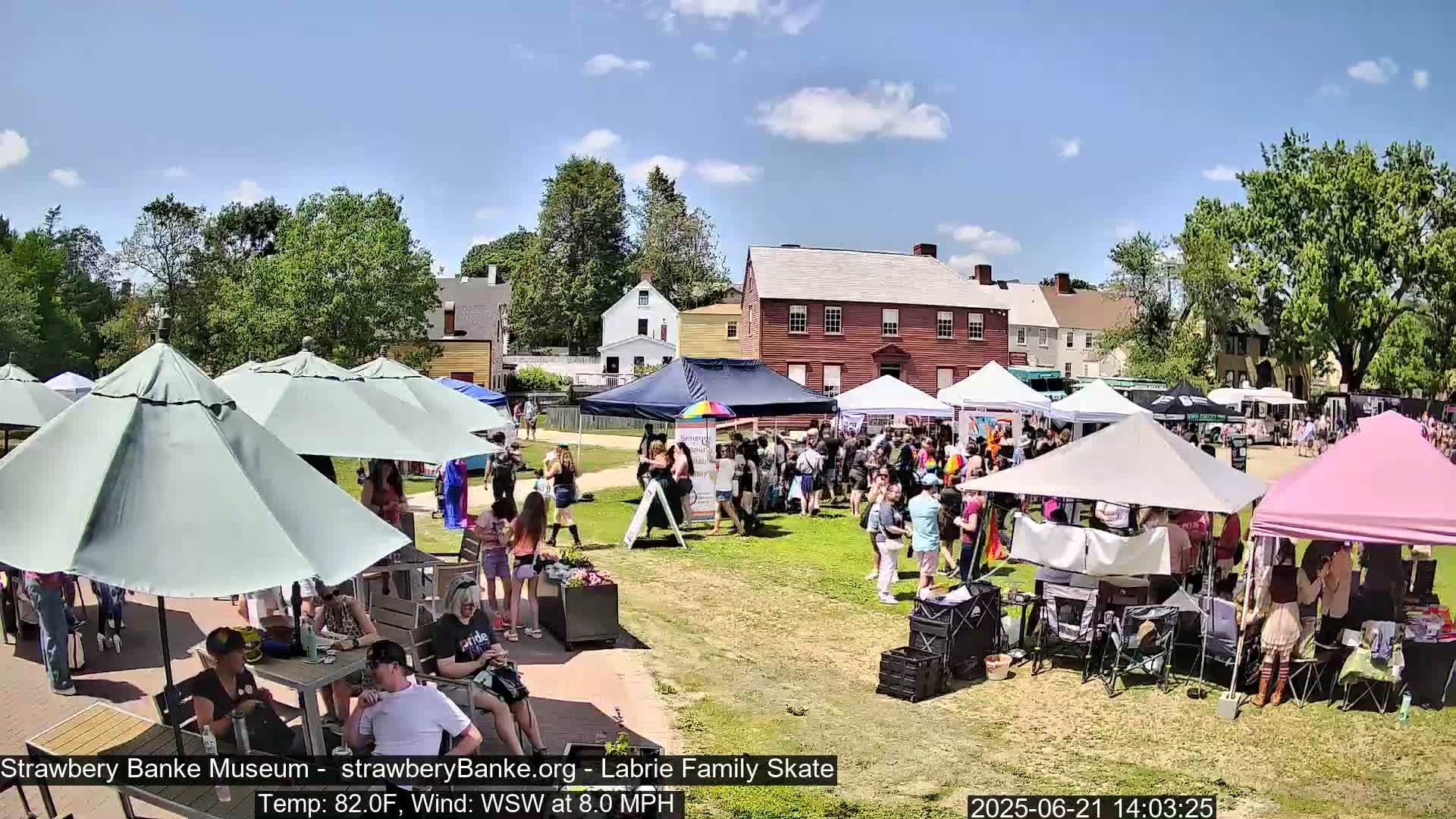 A sunny outdoor event with numerous people gathered around tents and umbrellas under a partly cloudy sky.